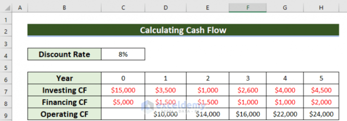 Cash defined stockholders transcribed