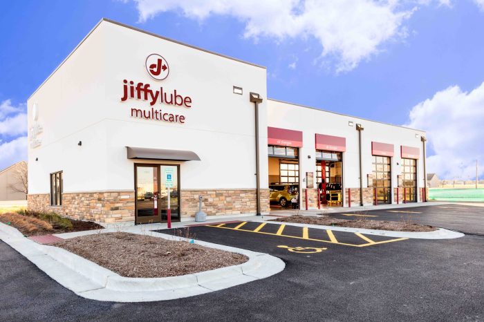 Ipaddress lube jiffy