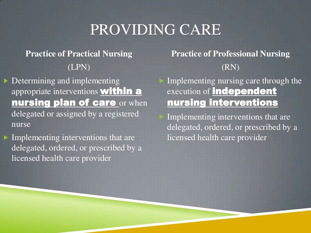 Lpn scope of practice maryland