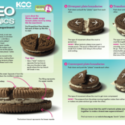 Oreo cookies and plate tectonics answers