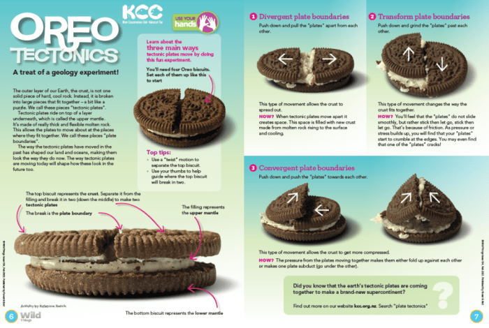 Oreo cookies and plate tectonics answers