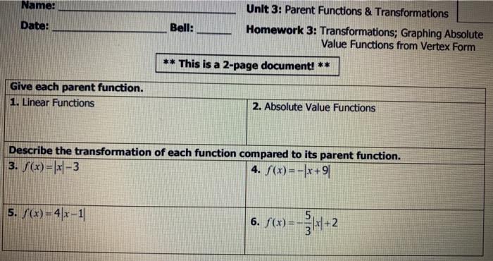 Unit 3 parent functions and transformations homework 1