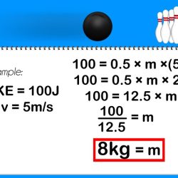 Find the total kinetic energy ktot of the dumbbell.