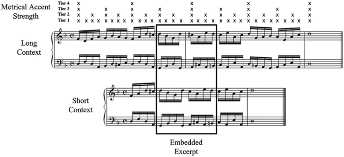 The following musical excerpt is from a recitative