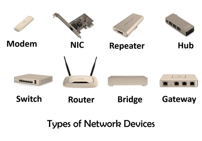 Advanced hardware lab 7-3: connect a computer to a network