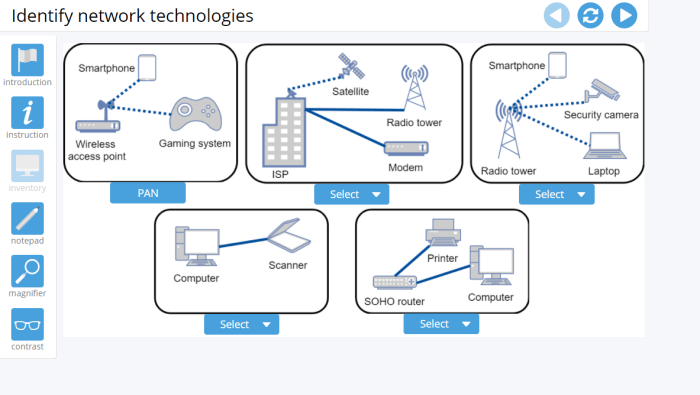 Advanced hardware lab 7-5: identify network technologies